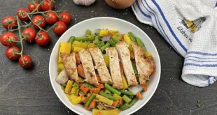 Chicken breast on Vegetables